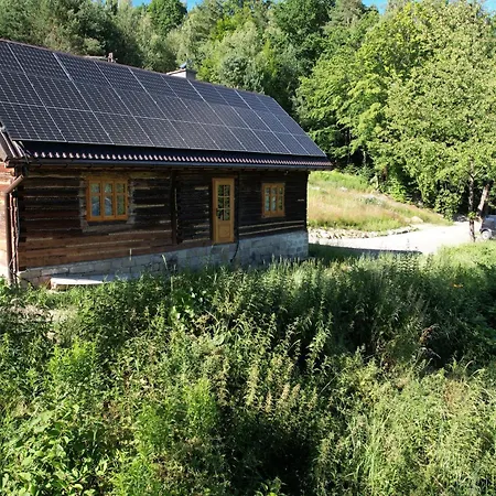 Farma Wloczykija *