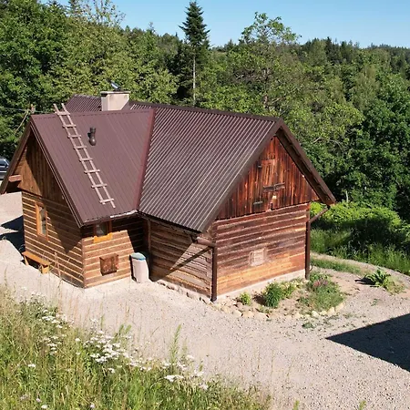 Farma Wloczykija *